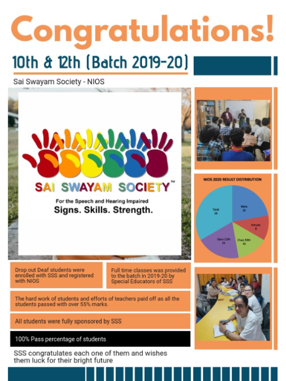 Sai Swayam Society